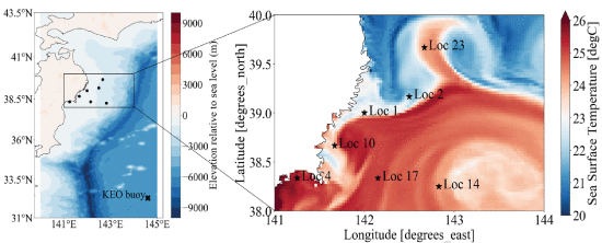 深層学習による海面水温予測